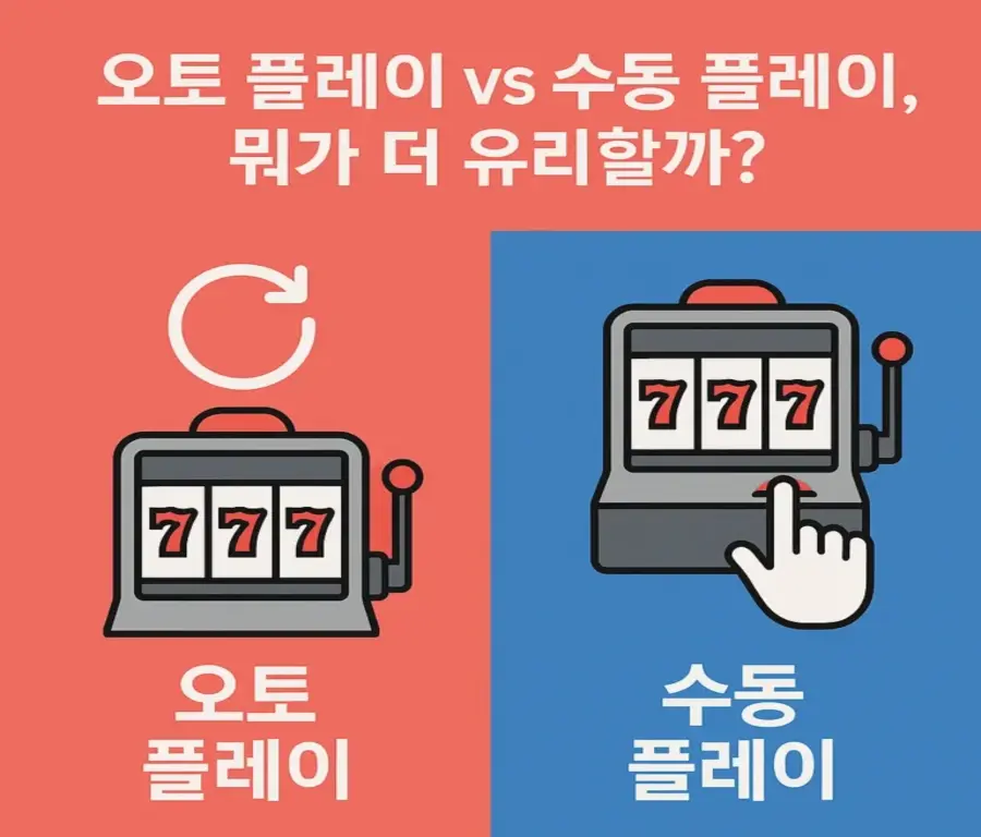 Slot Autoplay vs Manual Play What's more beneficial?