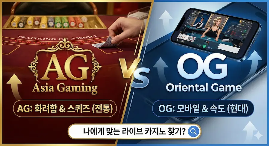 Asian Gaming vs Oriental Game: An In-Depth Review