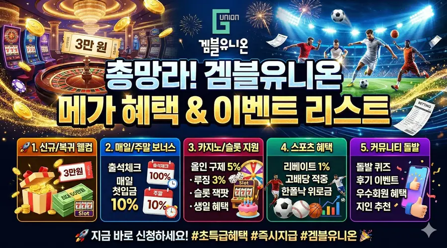 Complete Guide to the Gamble Union Community Coupon List