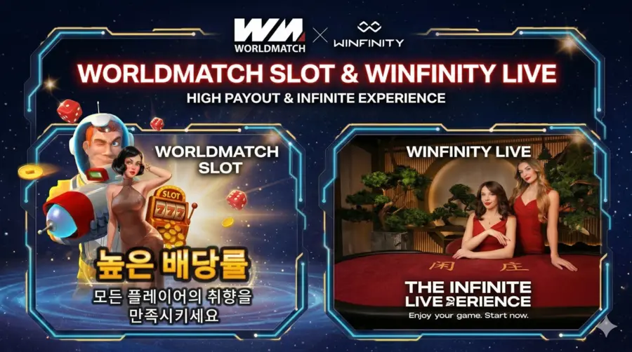 World Match Slots and Winfinity Live: A Tournament Strategy Guide