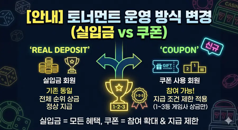 Notice on Changes to the Gamble Union x Game Provider Sponsorship Tournament Format