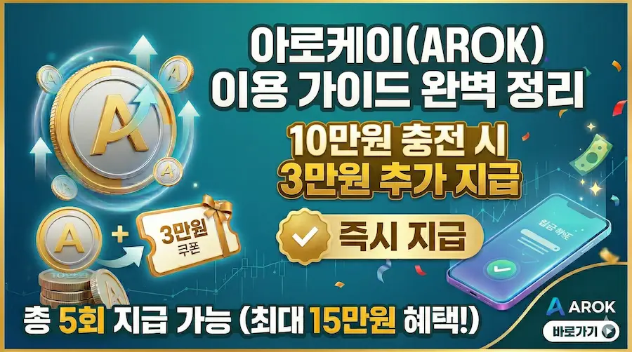 AROK from Sign-Up to Withdrawal, A to Z