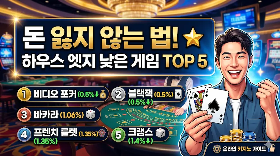 How Not to Lose Money at the Casino! The Complete Guide to the TOP 5 Games with the Lowest House Edge
