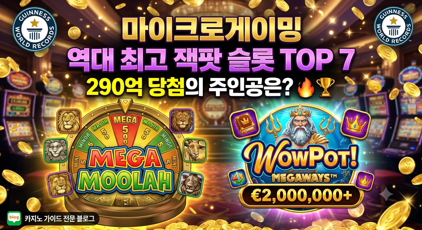 Microgaming's Top 7 All-Time Biggest Jackpot Slots: Who Won the $20,300,000 Prize?